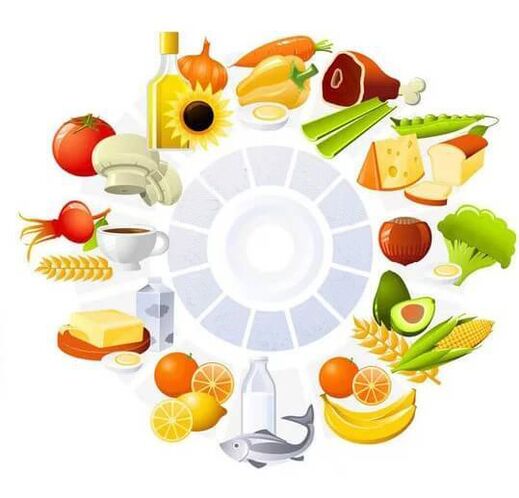 Arten von Vitaminen in Lebensmitteln